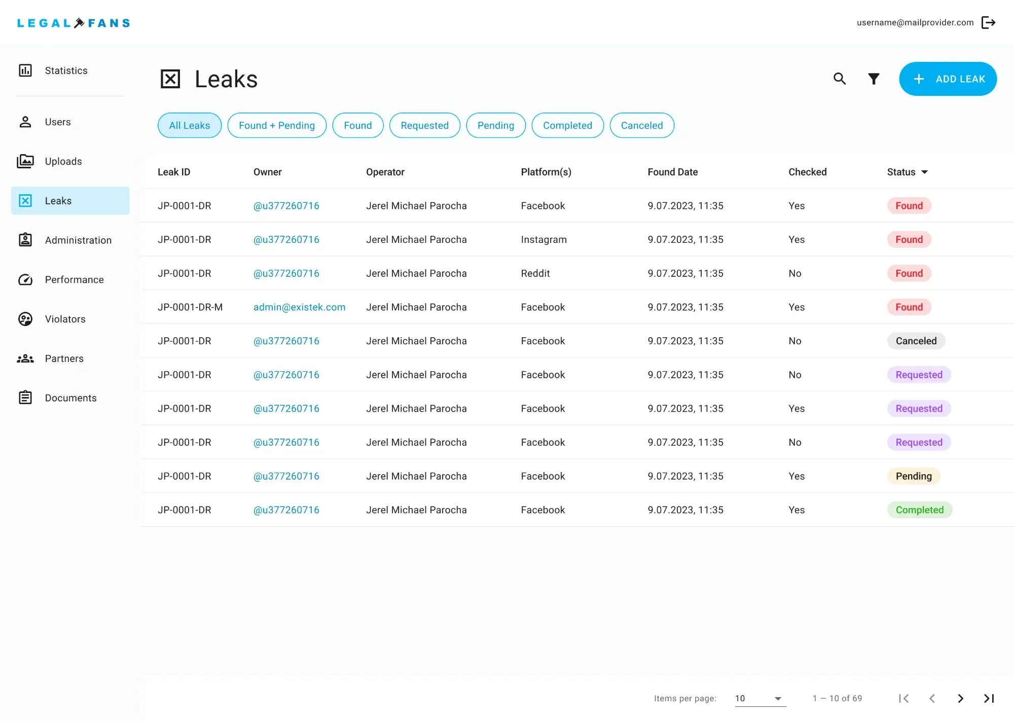 Leaks list Admin leaks list filtered by status