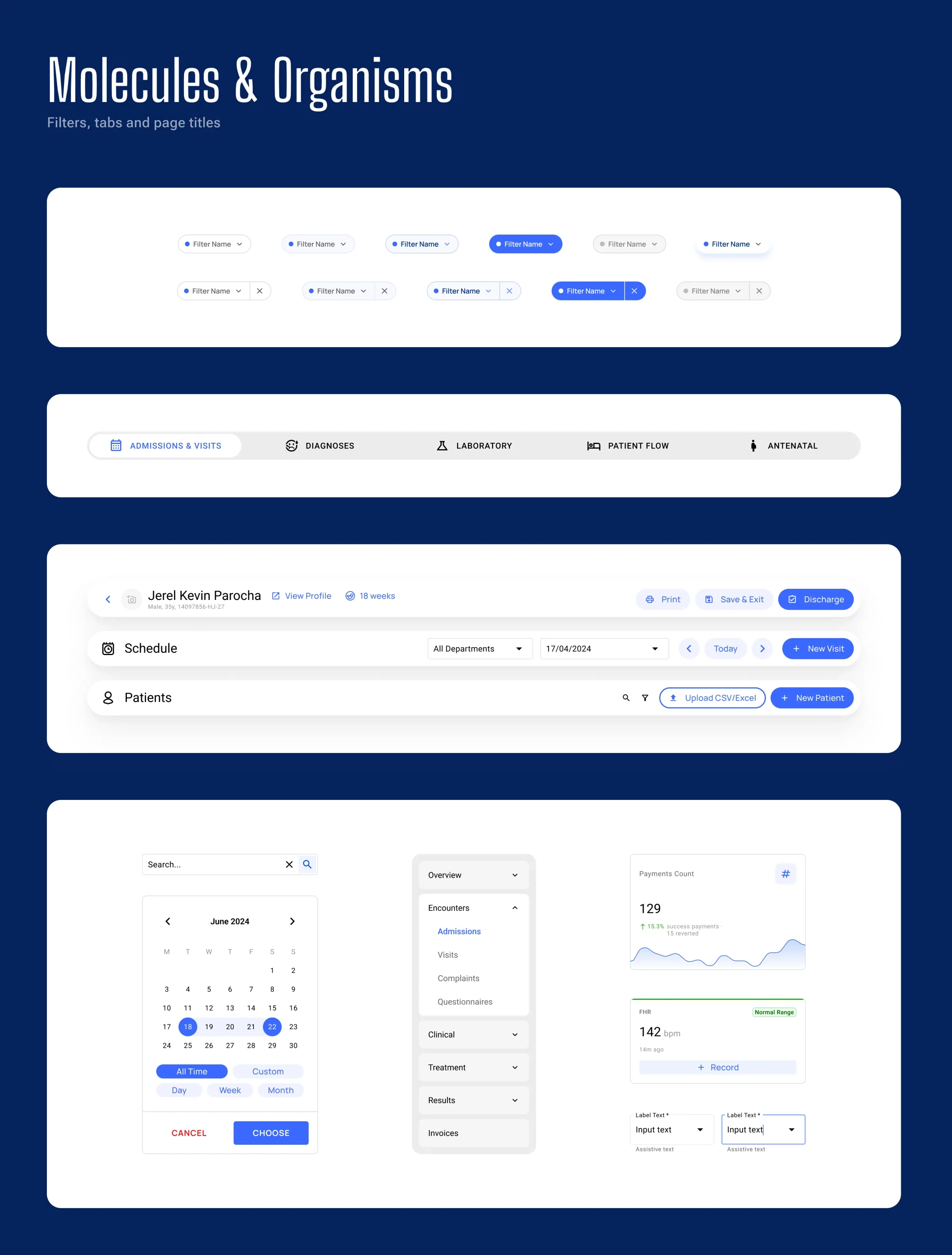 Molecules and organisms: filters, tabs, page titles, a search field, a date picker, a section menu, metric cards and text inputs