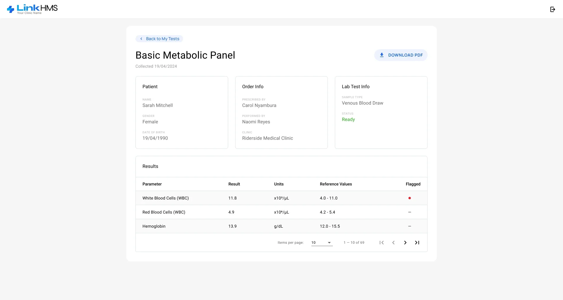 Test result Test result for a basic metabolic panel: patient, order and test info, and a results table with units, reference values and flagged values, with a PDF download