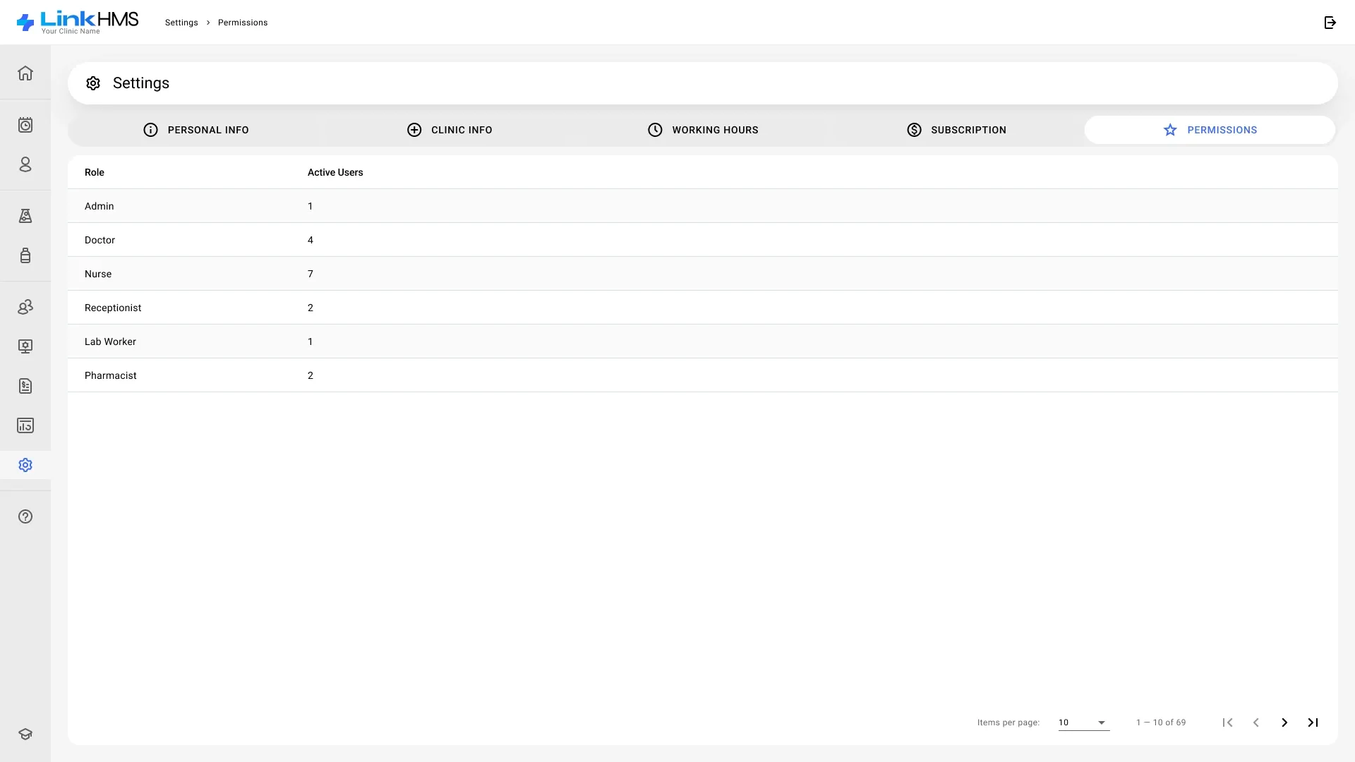 Roles Settings, Permissions tab: six roles with the number of active users in each