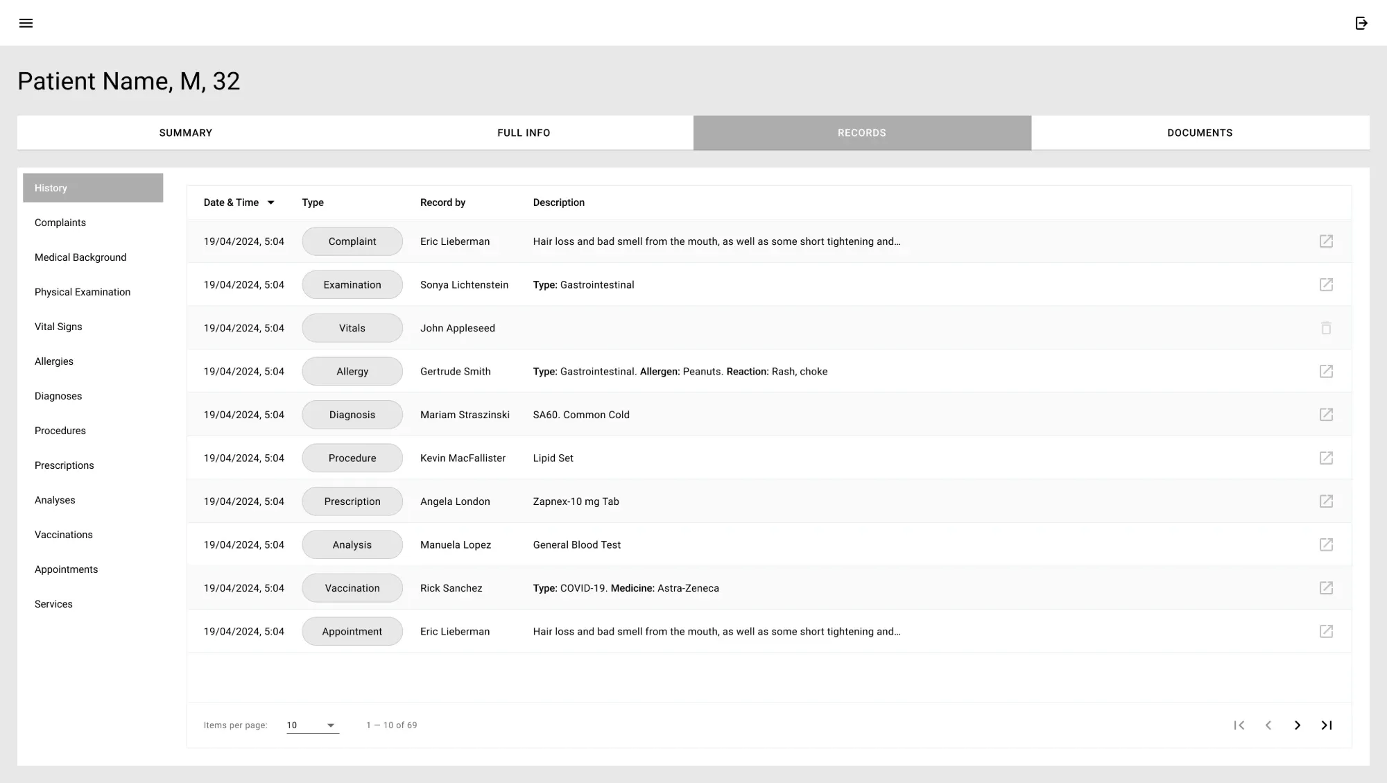 Patient records Low-fidelity wireframe of a patient’s records history with a category menu