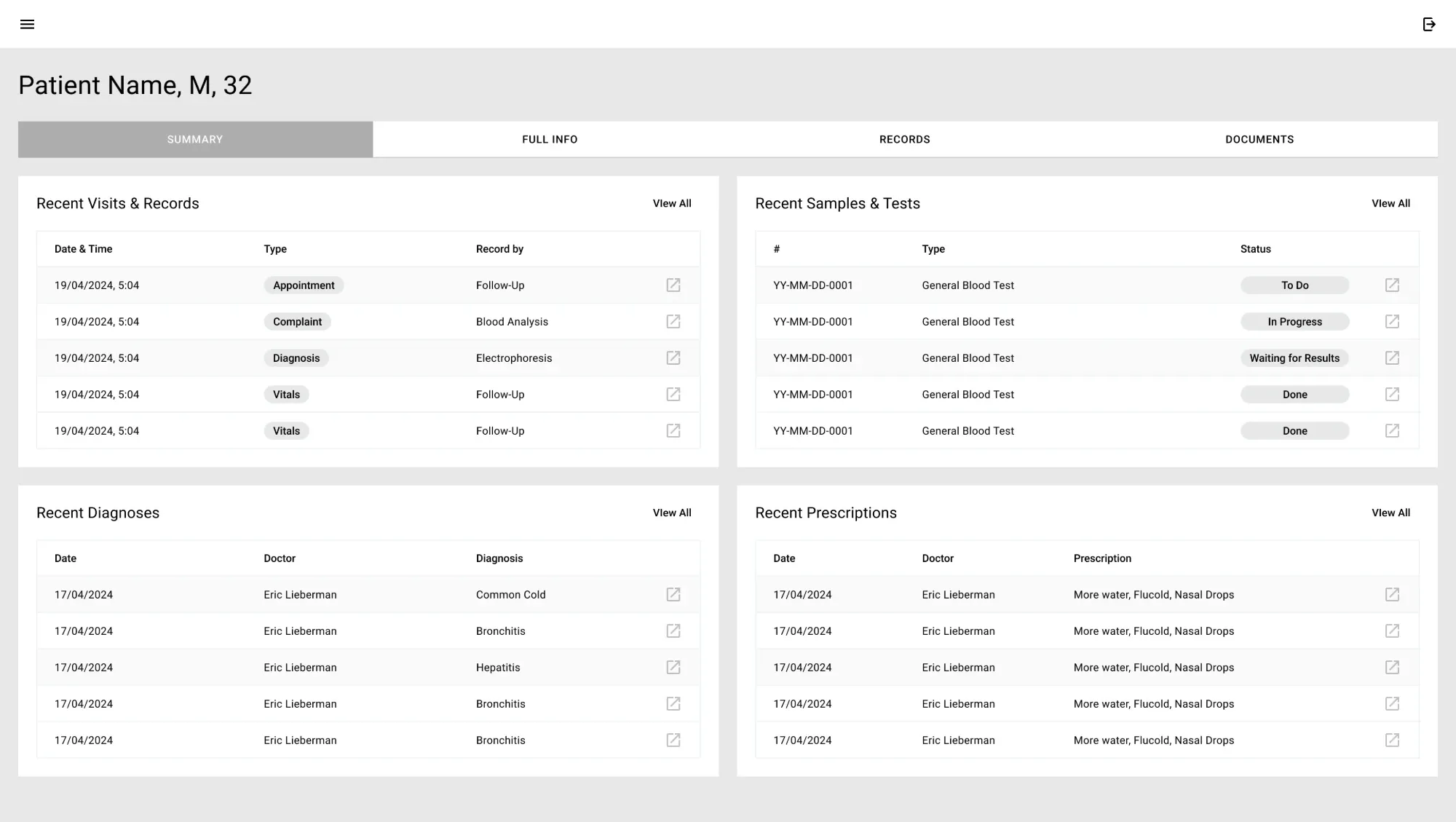 Patient summary Low-fidelity wireframe of a patient summary with recent visits, tests, diagnoses and prescriptions