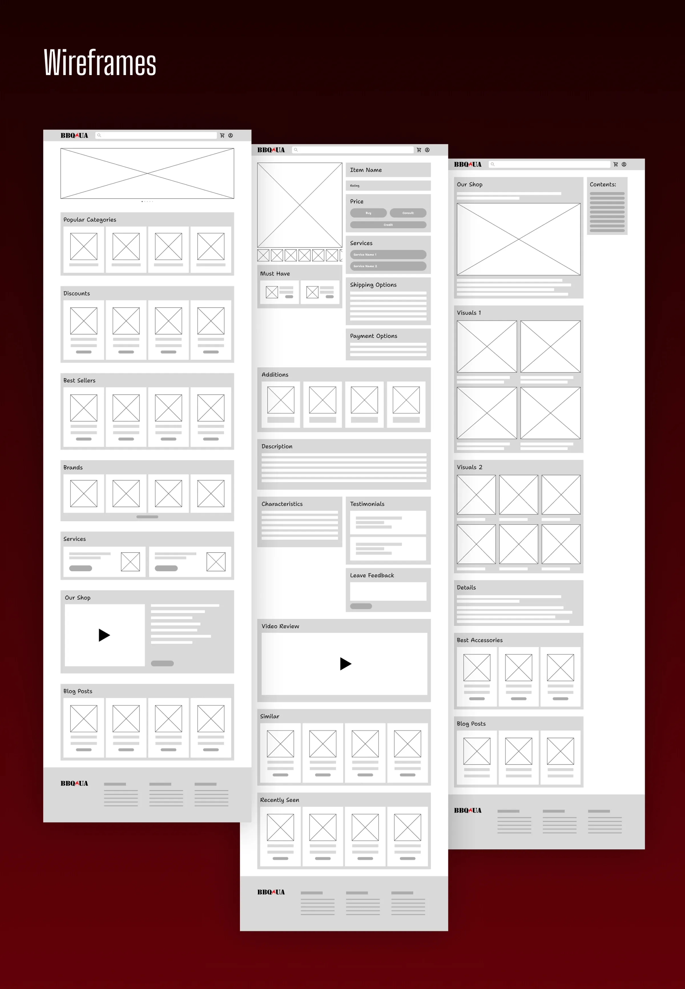 Wireframes for the home page, the product page and the Our Shop page